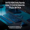 Клавіатура Logitech MX Keys S (Graphite) (EU)