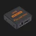 Разветвитель Dynamode HDMI Splitter, 1x2 (U0859636)