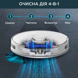 Робот-пилосос Rowenta X-Plorer Serie 75 S (White) в Чернівцях