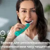 Зубная электрощетка Philips Sonicare Series 4100 (Blue/Green)