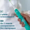 Зубная электрощетка Philips Sonicare Series 4100 (Blue/Green)