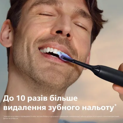 Зубная электрощетка Philips Sonicare Series 7100 with Travel Case (Black) в Стрыю