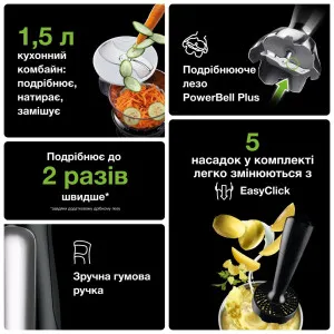 Блендер погружной Braun MQ7035X в Дрогобыче