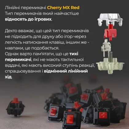 Клавиатура игровая Ducky One 3 TKL Cherry MX Red RGB (White) (UA)
