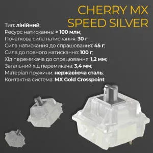 Клавіатура ігрова Ducky One 3 TKL Cherry MX Speed silver RGB (White) (UA)
