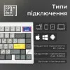 Клавиатура игровая Epomaker TH80 PRO V2 Wisteria Tactile (White) (UA)