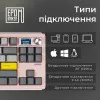 Клавиатура игроваяEpomaker Shadow-S Wisteria (Pink) (UA)