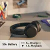 Навушники On-ear Sony WH-CH520 (Black)