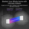 Wi-Fi Mesh система ASUS ZenWiFi BQ16 BE25000 2pk (White)