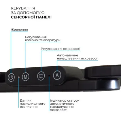 Лампа для монітору Officepro SL299B (Black)