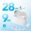 Навушники Anker SoundСore A25i (White)