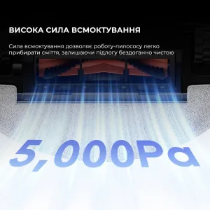 Робот-пилосос Mova E20 (White) в Чернівцях
