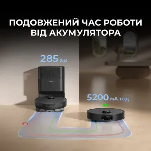 Робот-пилосос Dreame Bot D20 (Black) в Дрогобичі
