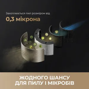 Очищувач повітря Dreame PM20 (Beige/White) (Standard) в Чернівцях