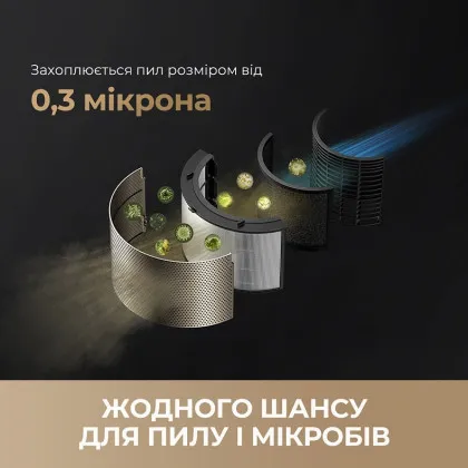 Очиститель воздуха Dreame PM20 (Beige/White) (Standard)