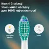Насадки для зубной щетки Philips Sonicare Pro Results (HX6012/87) (White)