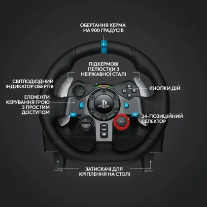 Комплект (руль, педали) Logitech G29 SE + Shifter (EU)