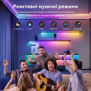 Стрічка світлодіодна розумна Govee H619A LED Strip Light With Protective Coating, 5м (White) в Чернівцях