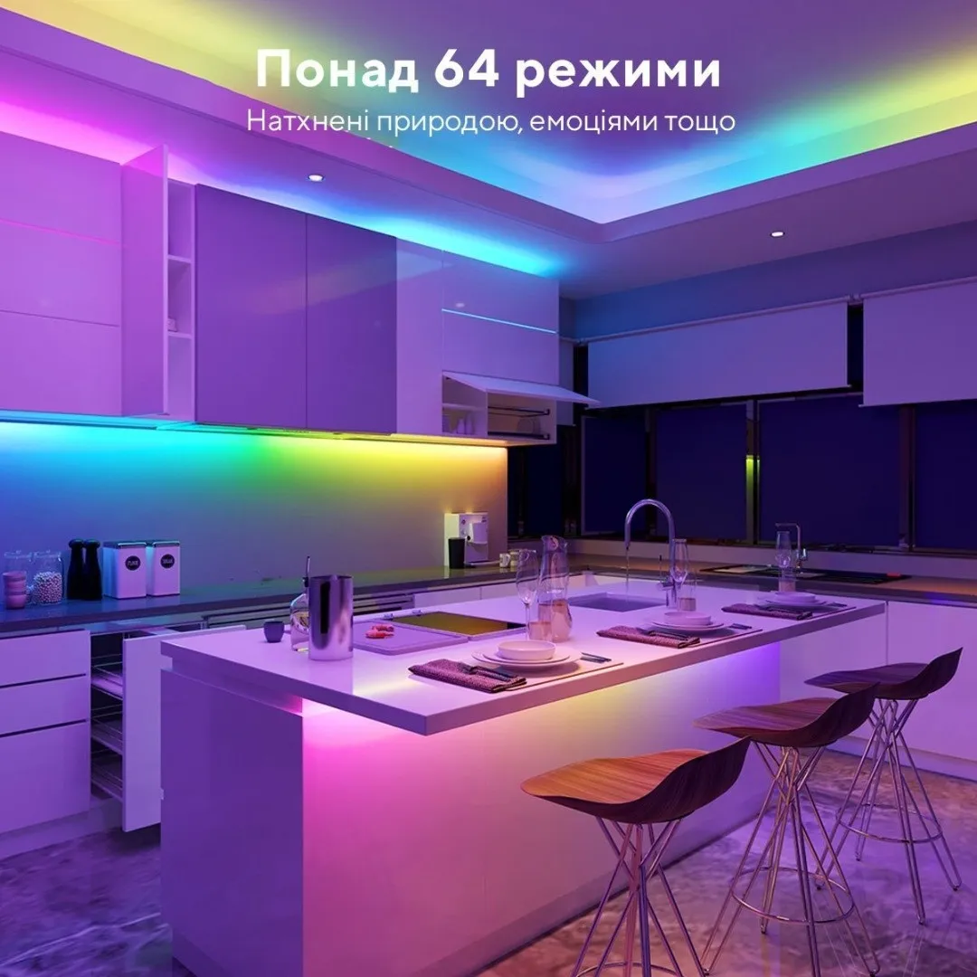 Лента светодиодная умная Govee H619A LED Strip Light With Protective Coating, 5м (White)