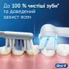 Зубна електрощітка BRAUN Oral-B iO Series 2 (Pink)