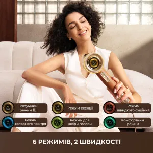 Фен Dreame Miracle Pro (Gold)