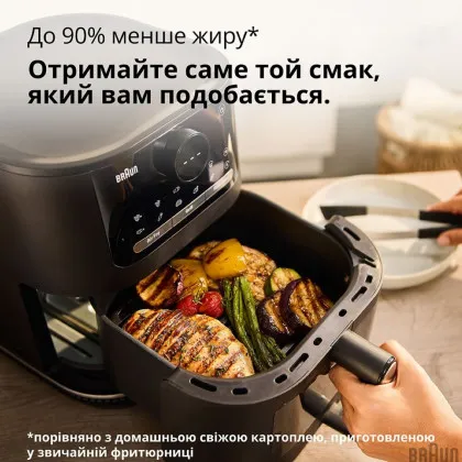 Мультипіч Braun HF 5075 IBK (UA)