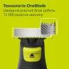 Тример Philips OneBlade Pro (Black)