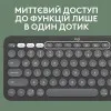 Клавiатура Logitech Pebble Keys 2 K380s (Graphite) (UA)