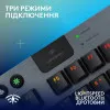 Клавиатура игровая Logitech G915 X Lightspeed TKL GL Linear Switch Wireless (Black) (UA)