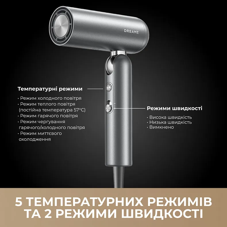 Фен-стайлер Dreame Pocket Pro 3in1 (Titanium)