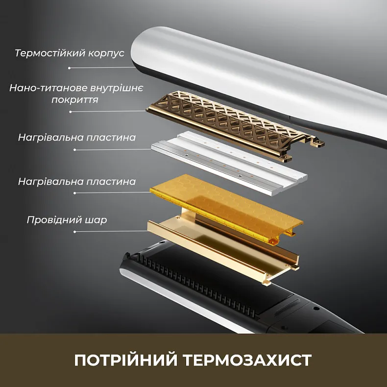 Випрямляч паровий Dreame AuraSteam Straight (White)