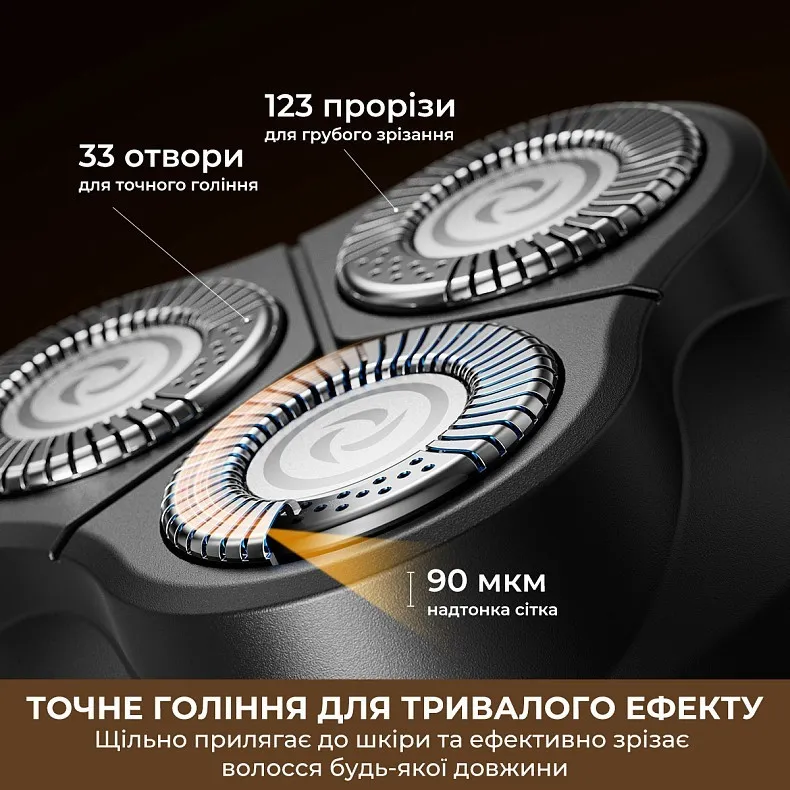 Электрическая бритва Dreame SwiftBlade S7 (Black)