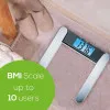 Ваги Beurer (BF_220) (White)
