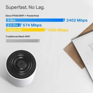Система Wi-Fi Mesh TP-LINK Deco PX50 AX3000, 3xGE LAN/WAN, 2 мод, Powerline G1500 (DECO-PX50-2-PACK) в Черновцах