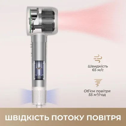 Фен Dreame Hair Dryer Gleam (Pink)