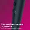 Фен Philips Series 5000 (Dark Blue)