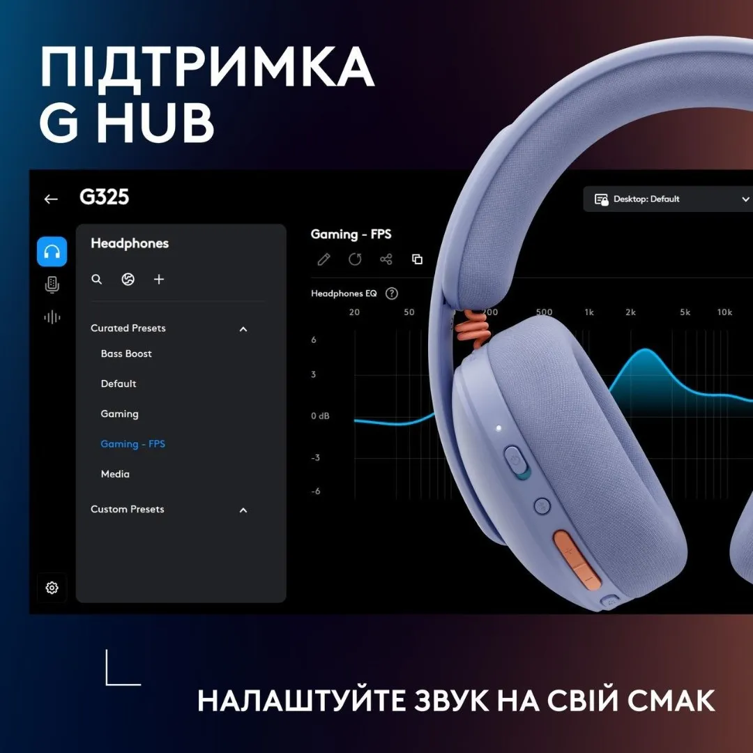 Гарнитура Logitech G325 Lightspeed Wireless (Lilac) (UA)