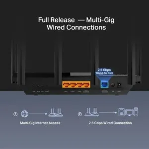 Маршрутизатор TP-LINK ARCHER AX72 PRO в Бродах