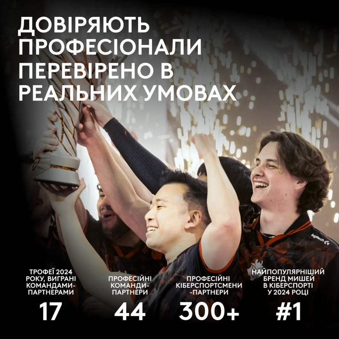 Миша Logitech G Pro X Superlight 2c Wireless (Black) (UA)