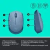 Миша бездротова Logitech M171 (Blue/Gray) (UA)