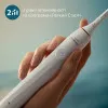 Зубная электрощетка Philips Sonicare Series 2100 (White)