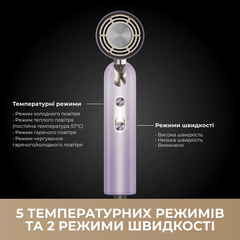 Фен-стайлер Dreame Pocket Ultra 4in1 (Purple) — фото 4