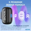 Микрофонная радиосистема BOYA mini-23 Type-C (Black)