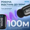 Микрофонная радиосистема BOYA mini-18 TRS for camera (Black)