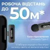 Микрофонная радиосистема BOYA BY-V20 Type-C (Black)