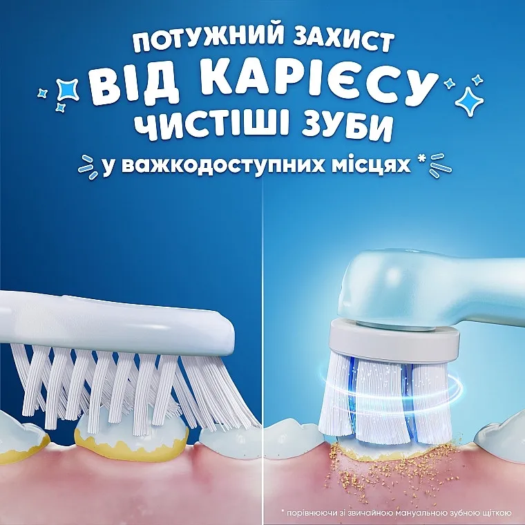 Насадка для зубної щітки Braun Oral-B Kids Stitch (Blue) — фото 5