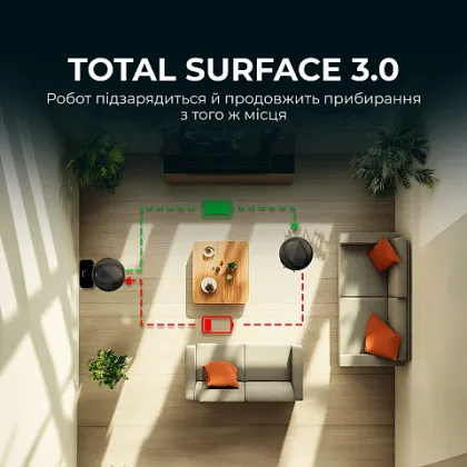 Робот-пилосос Cecotec Conga 9590 Spin Revolution Ultra Power Home (Black)