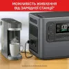 Электрочайник Tefal Instant Hot Water (BR3508E0)