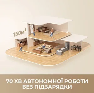 Аккумуляторный пылесос Dreame R10s Aqua (White) в Бродах