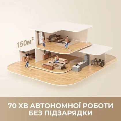 Аккумуляторный пылесос Dreame R10s Aqua (White)